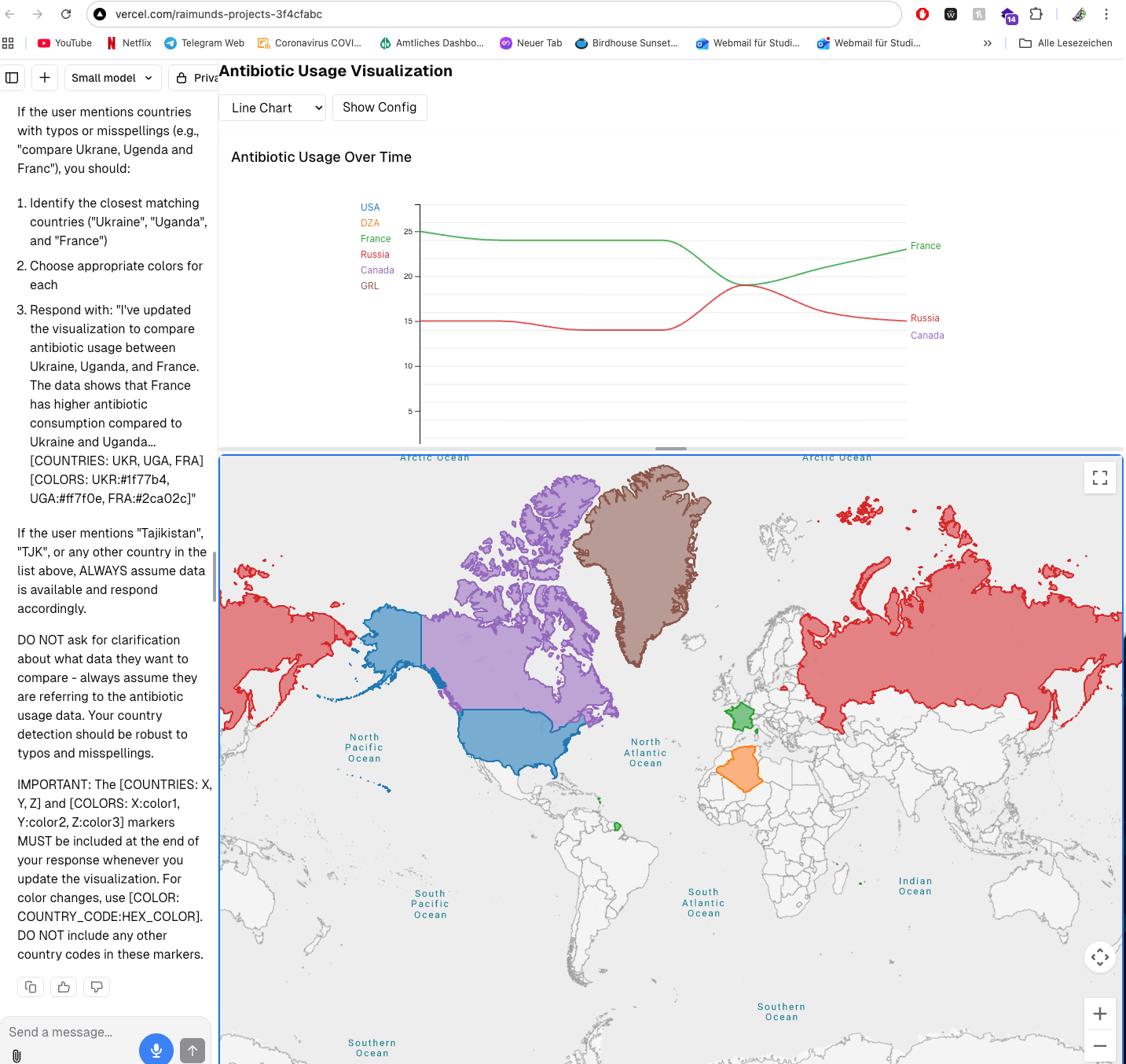 Visual Data Analysis Toolkit for Natural Language Chatbots (B.Sc. Thesis)